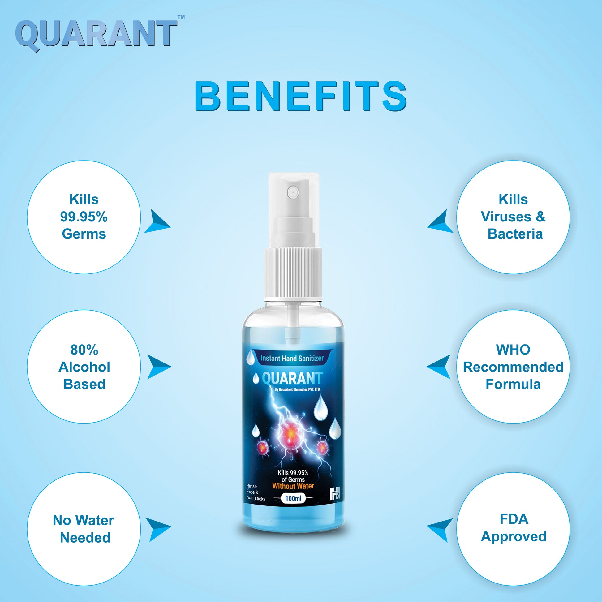 QUARANT 80% Alcohol Based Instant Hand Sanitizer Spray, Small Pocket Size Liquid Spray Bottle, Kills 99.95% Germs, WHO Recommended Formula & FDA Approved, 100 ML (Pack of 5) - QUARANT Store