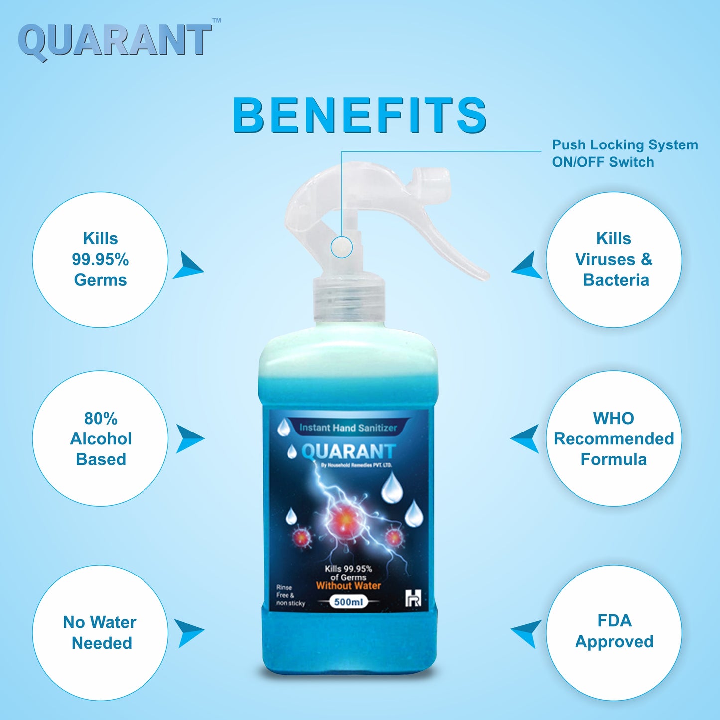 QUARANT 80% Alcohol Based Instant Hand Sanitizer Mist Spray, Kills 99.95% Germs, WHO Recommended Formula & FDA Approved, 500 ML (Pack of 2 Bottles) - QUARANT Store