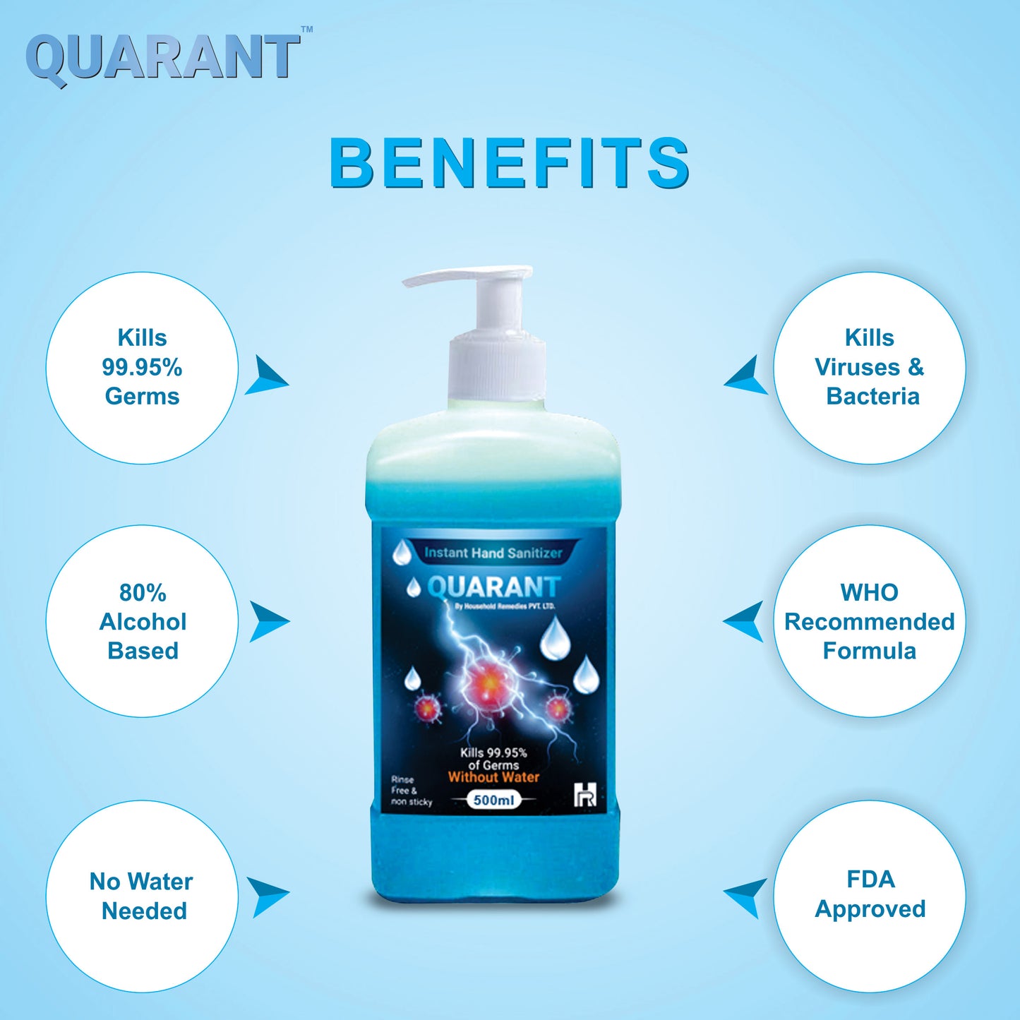 QUARANT 80% Alcohol Based Instant Hand Sanitizer Pump, Kills 99.95% Germs, WHO Recommended Formula & FDA Approved, 500 ML (Pack of 2 Bottles) - QUARANT Store